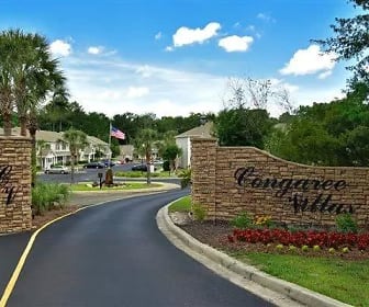 Congaree Villas, Winnsboro Mills, SC