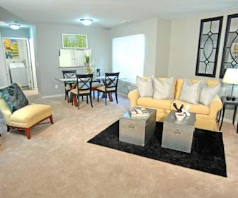 Townhomes For Rent In Troy Mi