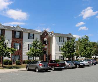 Cheap Apartment Rentals In Greensboro Nc
