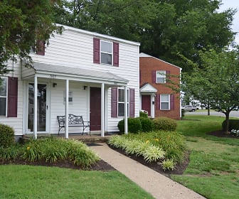 Apartments For Rent In Virginia Commonwealth University Va