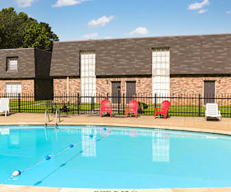 Cheap Apartment Rentals In Meridian Ms