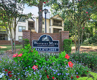 Luxury Apartment Rentals In Summerville Sc