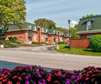 Apartments For Rent In Parkway Mo - 80 Rentals Apartmentguidecom