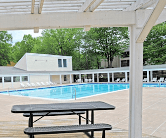 Pet Friendly Apartments For Rent In Raleigh Nc