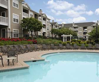 Furnished Apartment Rentals In Short Pump Va