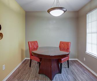 Apartments For Rent In 77083 Houston Tx 55 Rentals
