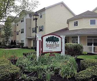 East Side Apartments For Rent 67 Apartments Youngstown Oh