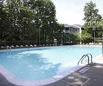 view of swimming pool, Canterbury