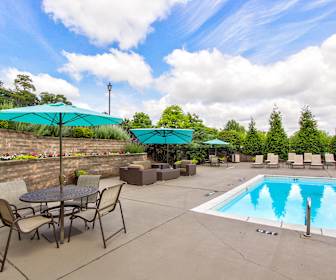 Furnished Apartment Rentals In Upper Saint Clair Pa