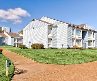 Apartments For Rent In Memphis Tn 1109 Rentals
