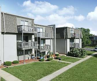 Apartments For Rent With Garage In Overland Park Ks