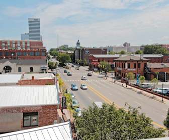 Luxury Apartment Rentals In Columbia Sc