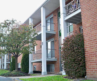 79 Modern Apartments on baltimore pike pa for Rent
