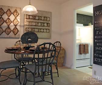 Apartments With Utilities Included In Houston Tx Apartment Guide