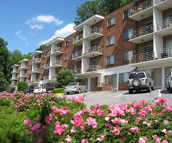 Apartments For Rent In University Of Alabama Birmingham Al 245