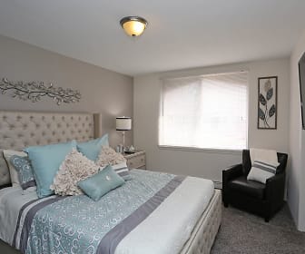 Upper East Side Studio Apartments For Rent Milwaukee Wi