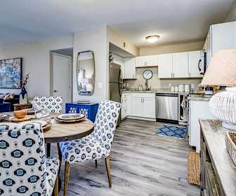 Luxury Apartment Rentals In Mesa Az