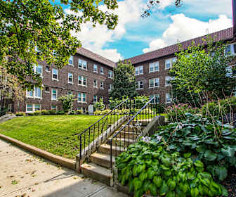 Furnished Apartments For Rent In University Circle Cleveland Ohio 9 Rentals