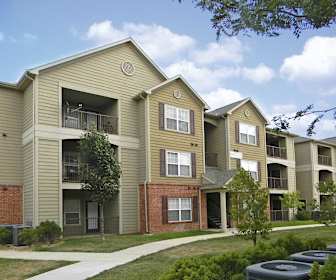 Cheap Apartment Rentals In Nixa Mo