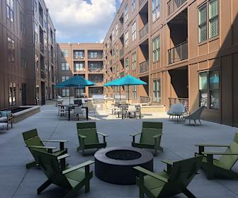 Furnished Apartment Rentals In Richmond Va