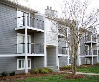 Studio Apartments For Rent In Greensboro Nc 14 Rentals