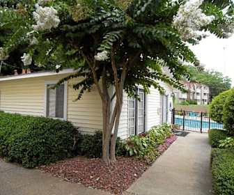 Cheap Apartment Rentals In Homewood Al