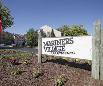 Furnished Apartment Rentals In Speedway In