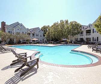 furnished apartment rentals in columbia sc