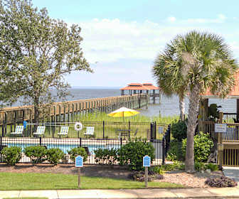 Dauphin Island Alabama Rentals - I Want To Spend The Rest Of My Winters Here Island Vacation Rentals Dauphin Island Beach House Rental : Boardwalk realty dauphin island rentals.