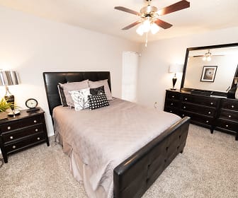 Lofts For Rent In Garland Tx Apartmentguide Com