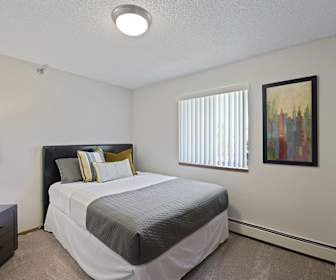 Furnished Apartment Rentals In Rogers Mn