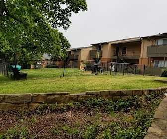 Apartments For Rent With Washer Amp Dryer Connection In