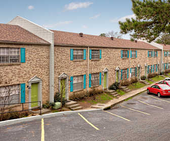 Heights Apartments For Rent 180 Apartments Little Rock Ar Apartmentguide Com