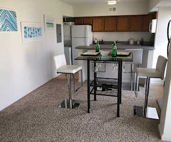 Furnished Apartment Rentals In New Castle De
