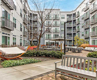 Apartments for Rent in National Geospatial Intelligence College VA