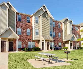 Apartments For Rent In Edmond Ok 413 Rentals