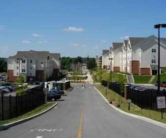 Furnished Apartment Rentals In Youngstown Oh