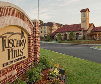 Apartments For Rent With Garage In Tulsa Ok