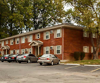 Edgewood Apartments For Rent 138 Apartments Louisville