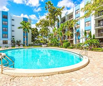 Apartments For Rent In North Miami