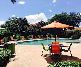 Short Term Lease Apartment Rentals In Mcallen Tx