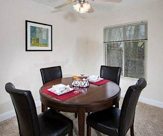 Cheap Apartment Rentals In Crofton Md