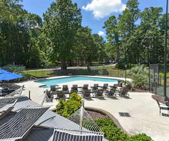 Apartments For Rent In Wilmington Nc 288 Rentals