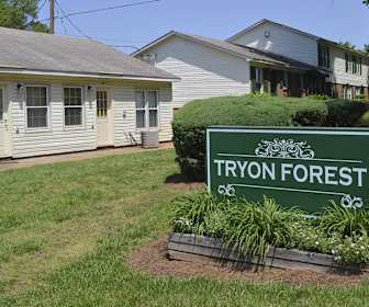 2 Bedroom Apartments For Rent In Unc Charlotte Nc 65 Rentals