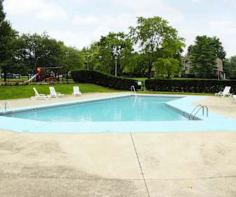 2 Bedroom Apartments For Rent In Columbus Oh 518 Rentals