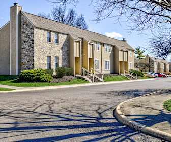Lofts For Rent In East Columbus Columbus Oh