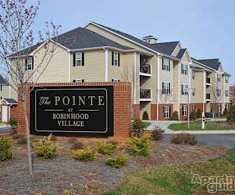 Apartments For Rent With Washer Dryer In Winston Salem Nc