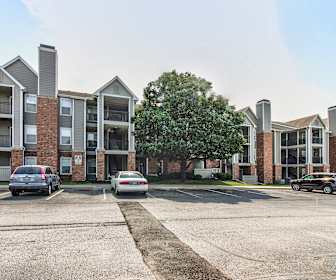 Cheap Apartment Rentals In Lenexa Ks