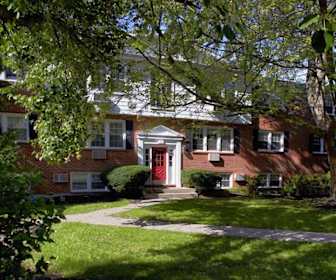 Apartments For Rent In Fairmount Ny 215 Rentals Apartmentguide Com