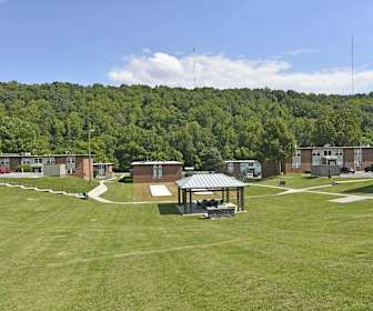 North Knoxville Apartments For Rent 129 Apartments